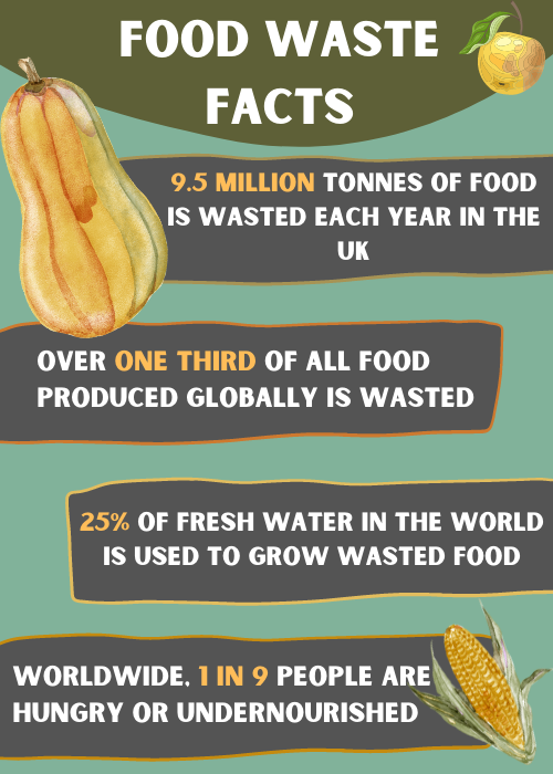 Frozen truths: the social, environmental and dietary reasons frozen meals should be in your freezer add a little bit of body text 1